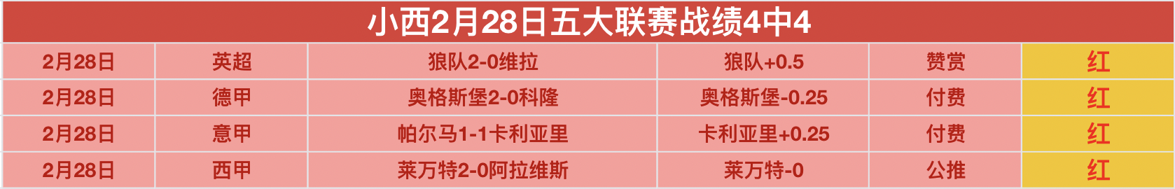瓊斯揭秘,老将风姿再,禁区内穿梭,新葡京,新葡京app,新葡京娱乐,新普京赌场