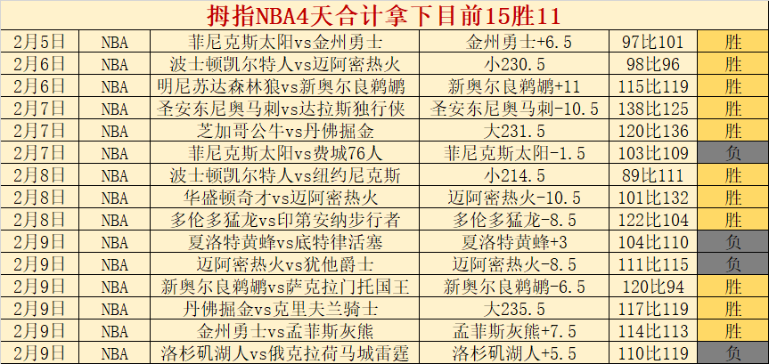 帕洛切维奇,宣布加盟南,通支云,新葡京,新葡京app,新葡京娱乐,新普京赌场