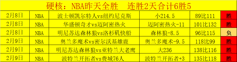 利物浦传奇,对决切尔西,达格利什领,新葡京,新葡京app,新葡京娱乐,新普京赌场