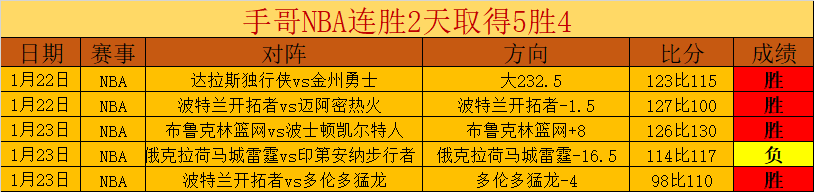 国安对阵云,南战再起波,王刚球衣赞,新葡京,新葡京app,新葡京娱乐,新普京赌场