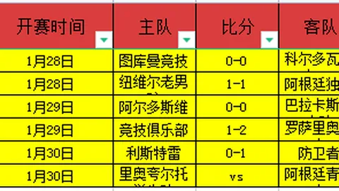 巴黎圣日耳曼0-1拜仁慕尼黑，赛季欧冠1／4决赛次回合舒波莫廷孤掌难鸣