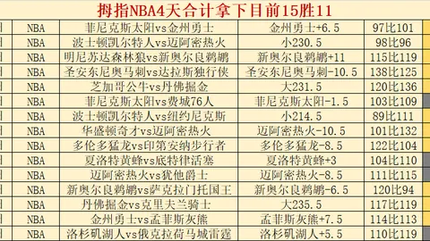 帕洛切维奇宣布加盟南通支云，誓尽全力助力球队重返中超舞台