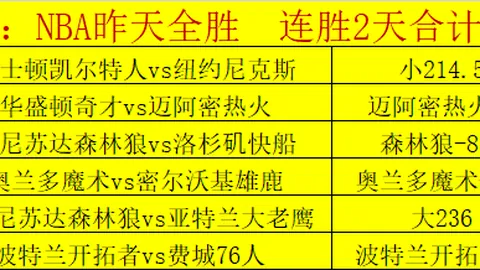 利物浦传奇对决切尔西：达格利什领队，杰拉德加盟阵