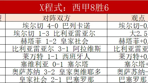 “亚冬会开闭幕式团队名单揭晓 人民日报客户端发布”