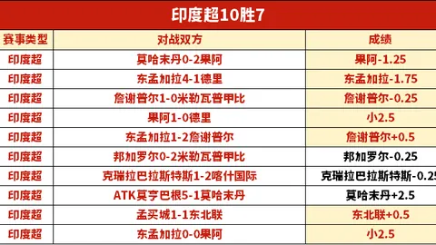 伊斯科：西班牙涌现出众多杰出球员，伊斯科只是其中之一