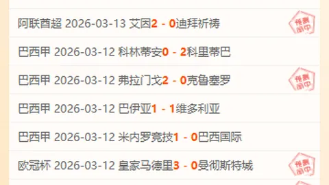 解放者杯三期号专家质合分析：库戈攻防战局解析