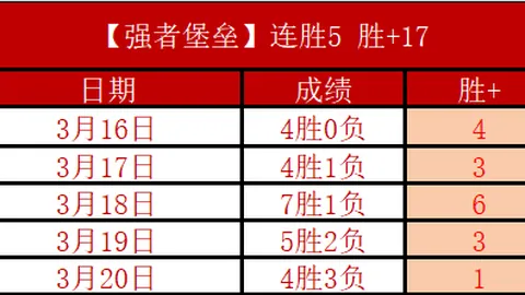 WNBA赛事分析：凤凰城水银对明尼苏达对决